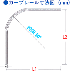 �J�[�u���[�����@�}