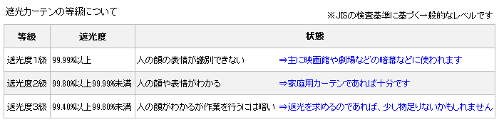 �Ռ������\