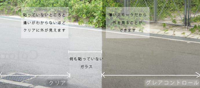ウィンドウフィルム パーフェクトエナジーエコ:冷暖房の節約・節電効果抜群!手軽に出来る省エネ対策!