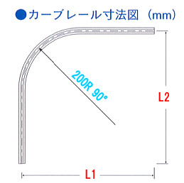 �J�[�u���[�����@�}