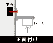 曲がるカーテンレールの取付け方法