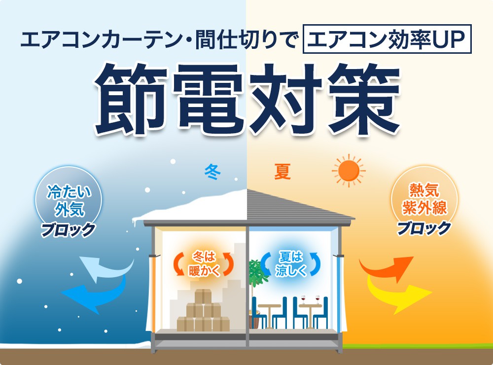 最大70％オフ！ 間仕切り 養生カーテン 4枚 幅2000mm×高さ2800mm 空調節電対策 防塵 部屋の間仕切り フロア間仕切り リフォームカーテン  コロナウィルス対策 飛沫 感染防止対策 パーテーション コンビニ ※つっぱりスタンド別売り