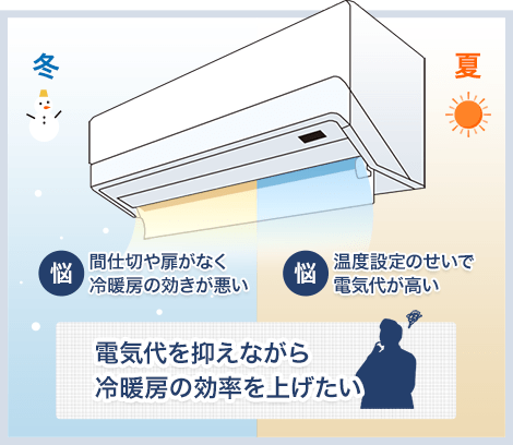 冷暖房効率up ビニールカーテン シートの通販 スタイルダートプロ
