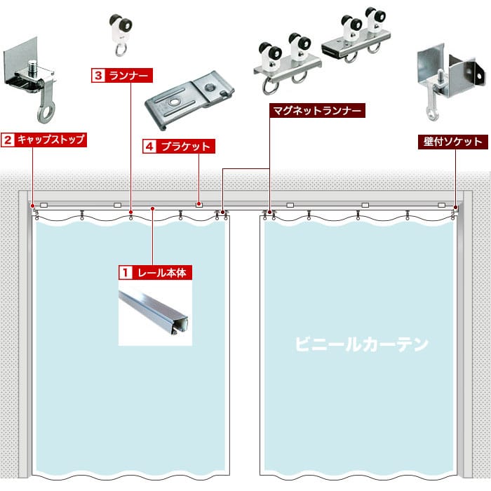 取付け方 業務用大型カーテンレール ビニールカーテン ネット 網 通販店スタイルダートプロ