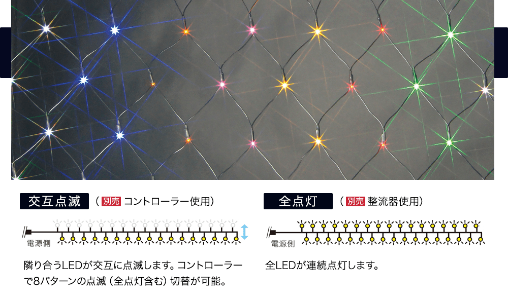 LEDイルミネーションクロスネット仕様