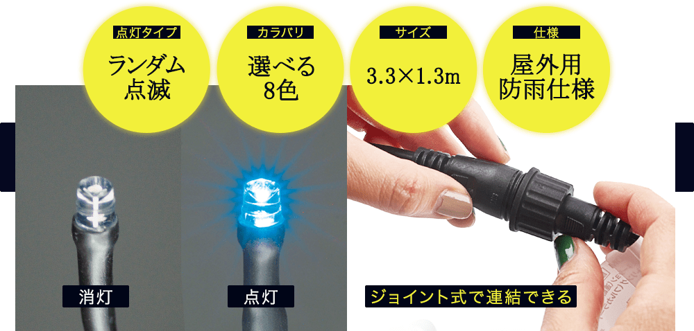 ジェフコム SJ-H05-02RR LEDストリングフォール - 4