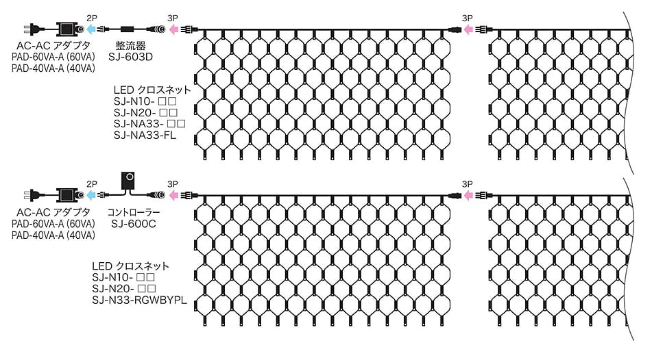 LEDイルミネーションクロスネットカラー