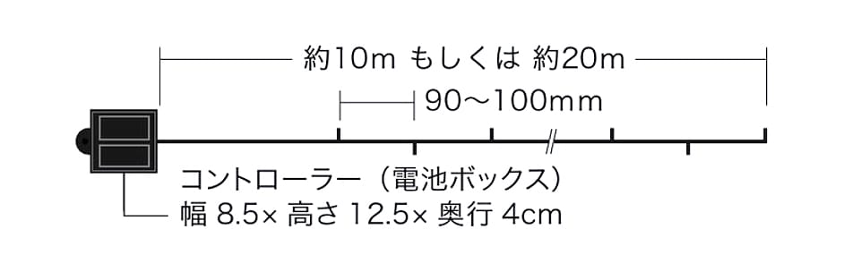 LEDイルミネーションストリングカラー