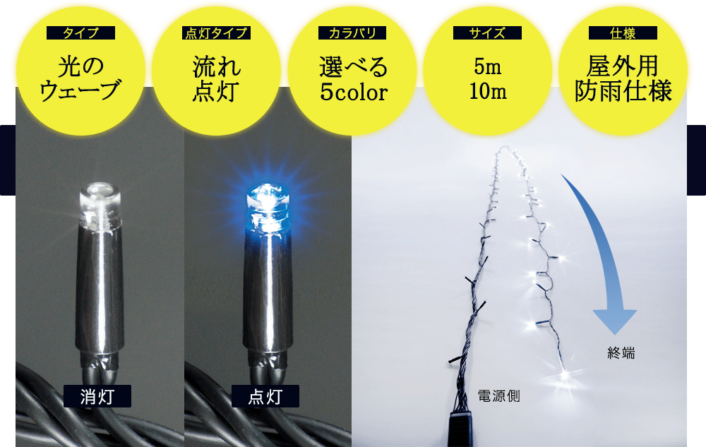 Ledイルミネーション Ledストリングフォール 流れる光 業務用激安通販 スタイルダートプロ