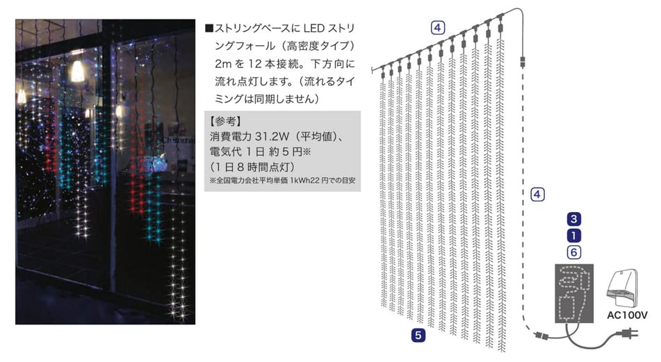 LEDイルミネーションストリングカラー