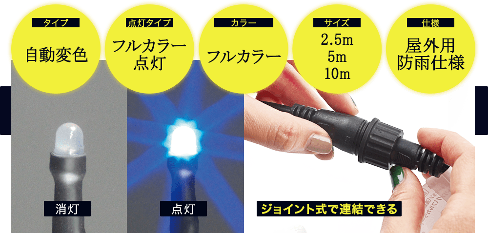 三脚式スプリンクラー２５ｍｍホースセット 立上り管30cm（低圧ホース）ZSL-254-30 ４本立セット サニーホース ML-500・LG550 - 2