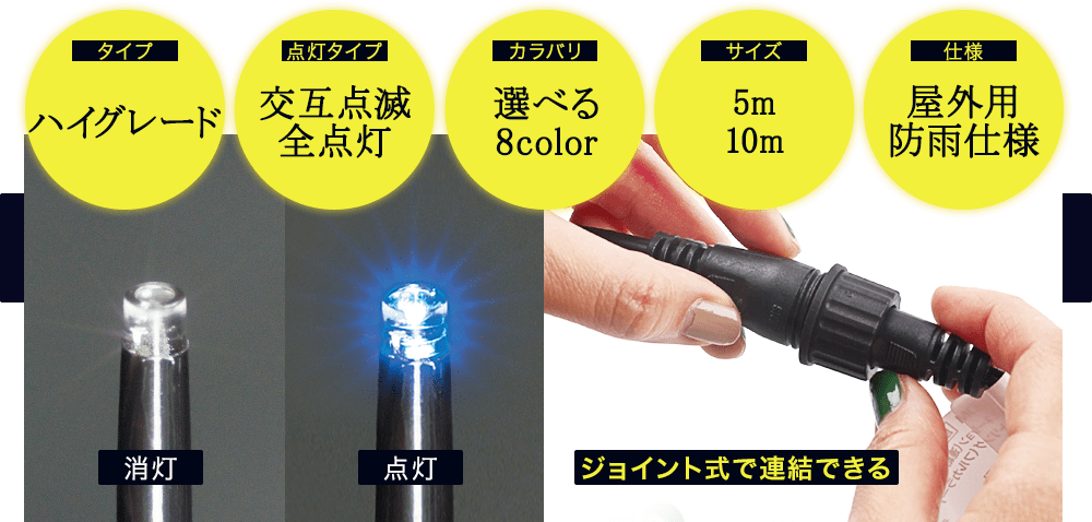 今年も話題の DENSAN デンサン :LEDストリング SJ-E05-05YY LED イルミネーション 連結タイプ