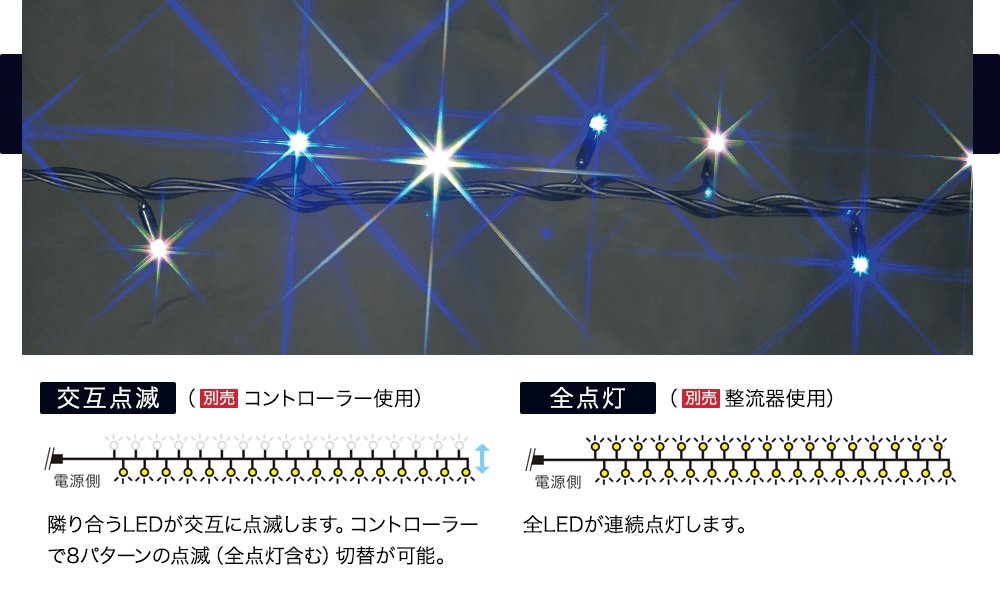 LEDイルミネーションストリング仕様