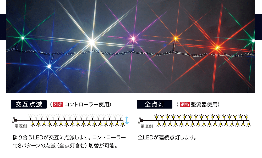 LEDイルミネーションストリング仕様