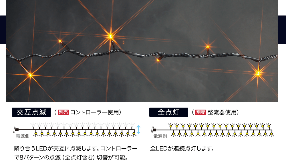 LEDイルミネーションストリング仕様