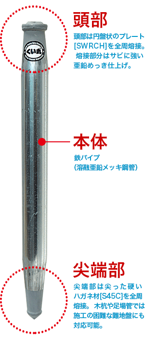 即納！最大半額！】 単管パイプ打ち込み <br>小さくても数十本の打込みが可能 <br>単管に食い込まない単管パイプジョイント 