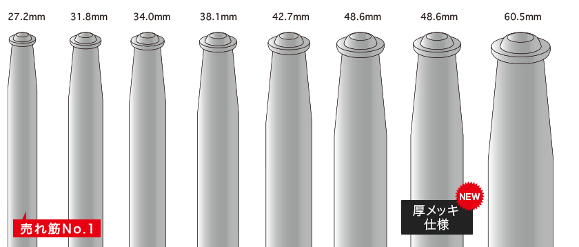 新しい到着 くい丸用 チェーンフック 48.6mm 打ち込み杭専用材 直送品 JQ