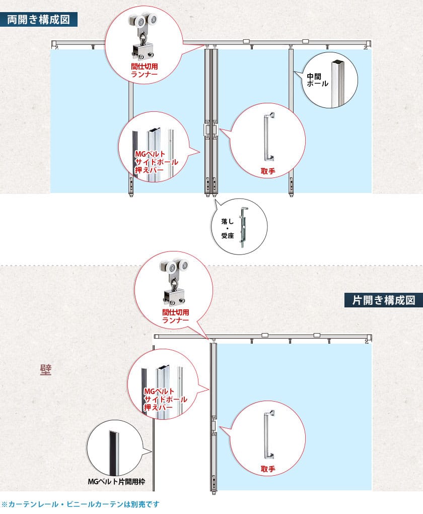 間仕切りポール GTZタイプ｜業務用カーテンレール激安通販のスタイル