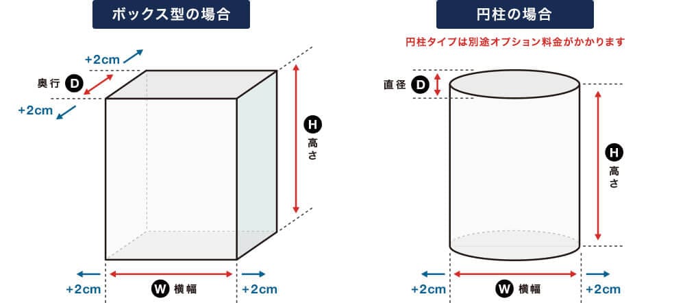 屋外・防水ビニールカバー、サイズの測り方(採寸方法)