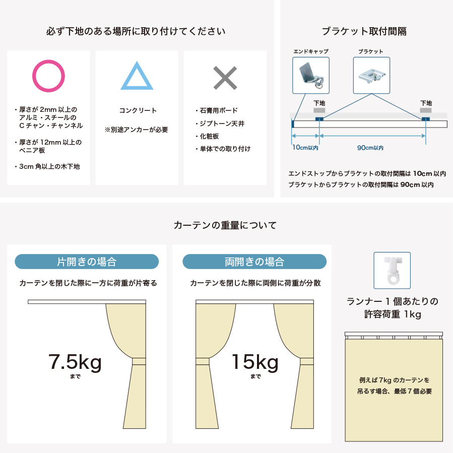 H型リブレール専用部材・天井付け直線セット