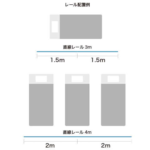 H型リブレール専用部材・天井付け直線セット