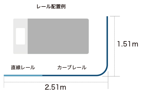 H型リブレール専用部材・ストレート吊棒L字セット