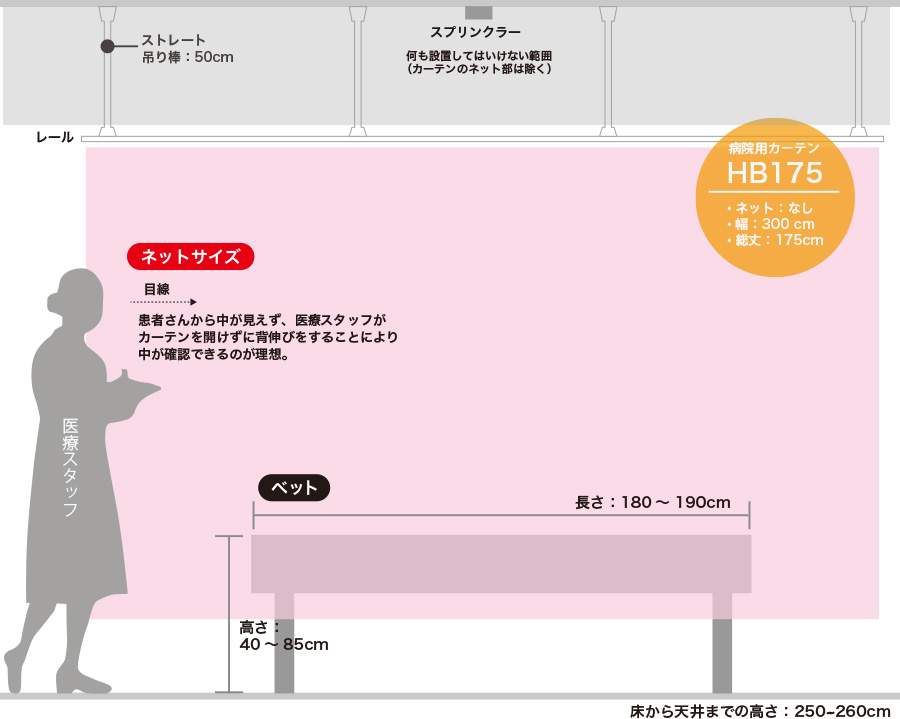 H型リブレール専用部材・ストレート吊棒L字セット