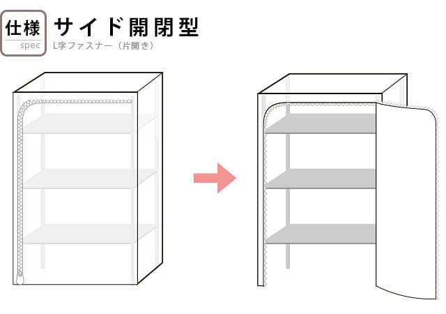 ビニールカバー センター開閉型 幅95×奥行50×高さ91～120cm 半透明0.21mm厚 [ビニールラック カバー ラック シェルフ 埃