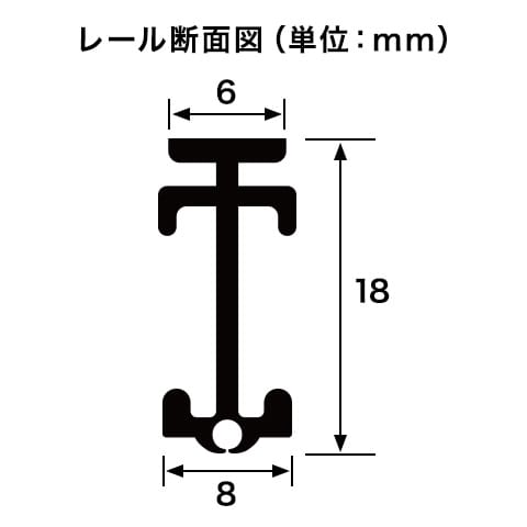 手曲げカーブレール MAGEX(マゲックス) レール単品