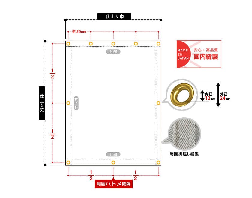 品数豊富！ DIY カーテン壁床窓内装のイゴコチスパッタシート 溶接シート 不燃 火花遮断 FT31 1mm厚 幅50〜90cm 丈301〜350cm  JQ