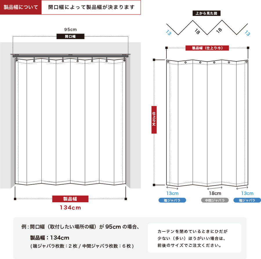 ジャバラビニールカーテン｜業務用激安通販 スタイルダートプロ