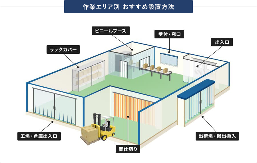 工場の寒さ対策にビニールカーテンが最適な理由とは？｜スタイルダートプロ