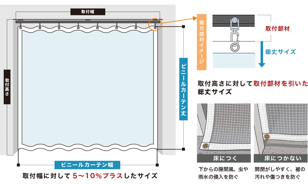 ビニールカーテンのサイズの測り方