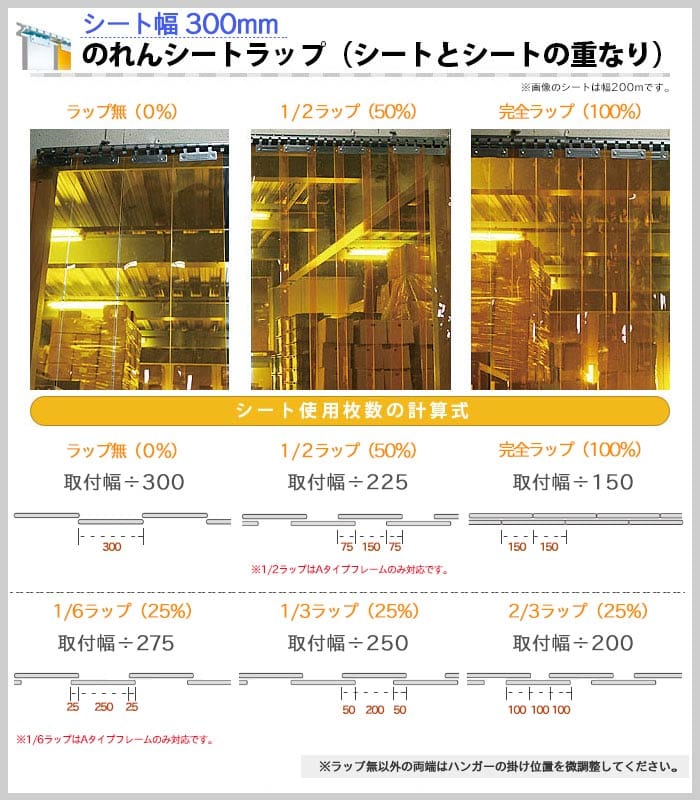 セール ビニールカーテン のれん式 防炎静電防虫 オレンジ フラット 厚み2mm×幅200mm×長さ30m巻 国産品 ビニールシート のれん ドア カーテン 防炎 静電 防虫 まじきり マジキリ 間仕切り 仕切り リブなし リブ無し