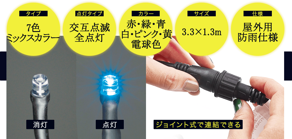 LEDイルミネーションクロスネット仕様