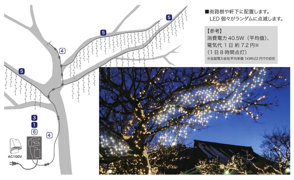 つららタイプLEDイルミネーションカラー