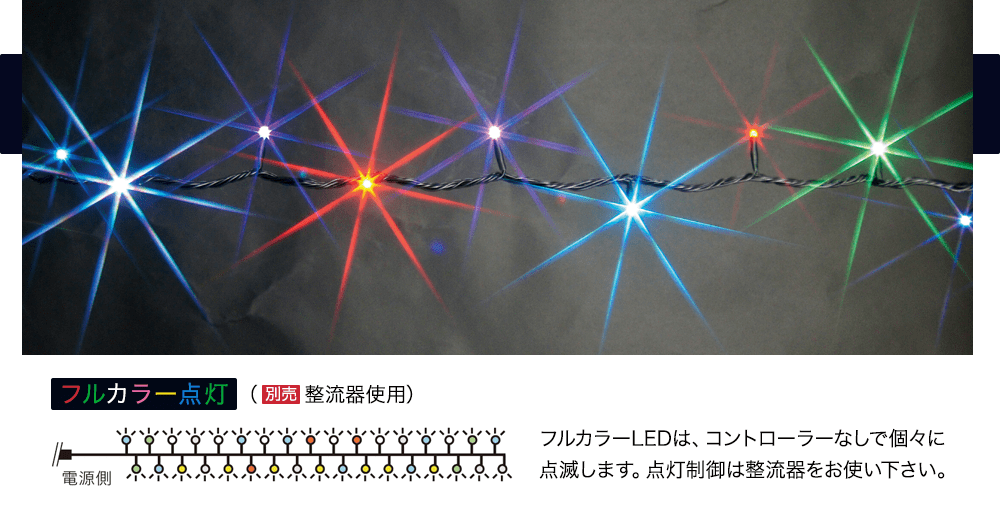 LEDイルミネーションストリング仕様