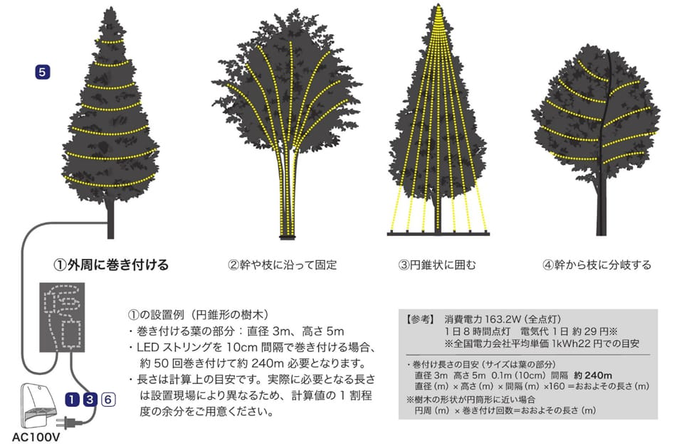 LEDイルミネーションストリングカラー