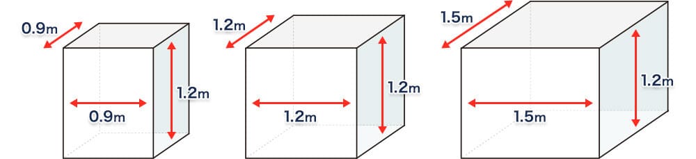 業務用注文や現場からの注文で多い人気の3サイズ