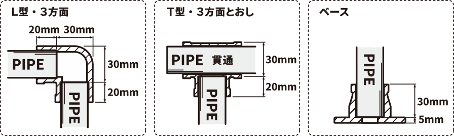 パイプ内部図