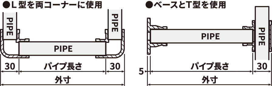 パイプ内部図