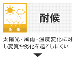 劣化しにくい耐候ビニールカーテン・シート